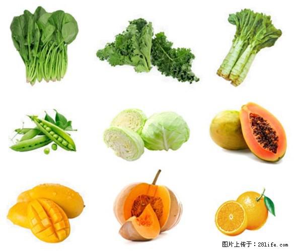 叶黄素有什么功效和作用 - 生活百科 - 白银生活社区 - 白银28生活网 by.28life.com