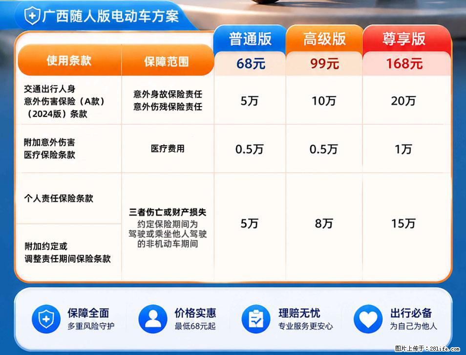 【骑行保障】安全骑行，保障随行！电动车专属保险上线啦！ - 白银生活资讯 - 白银28生活网 by.28life.com